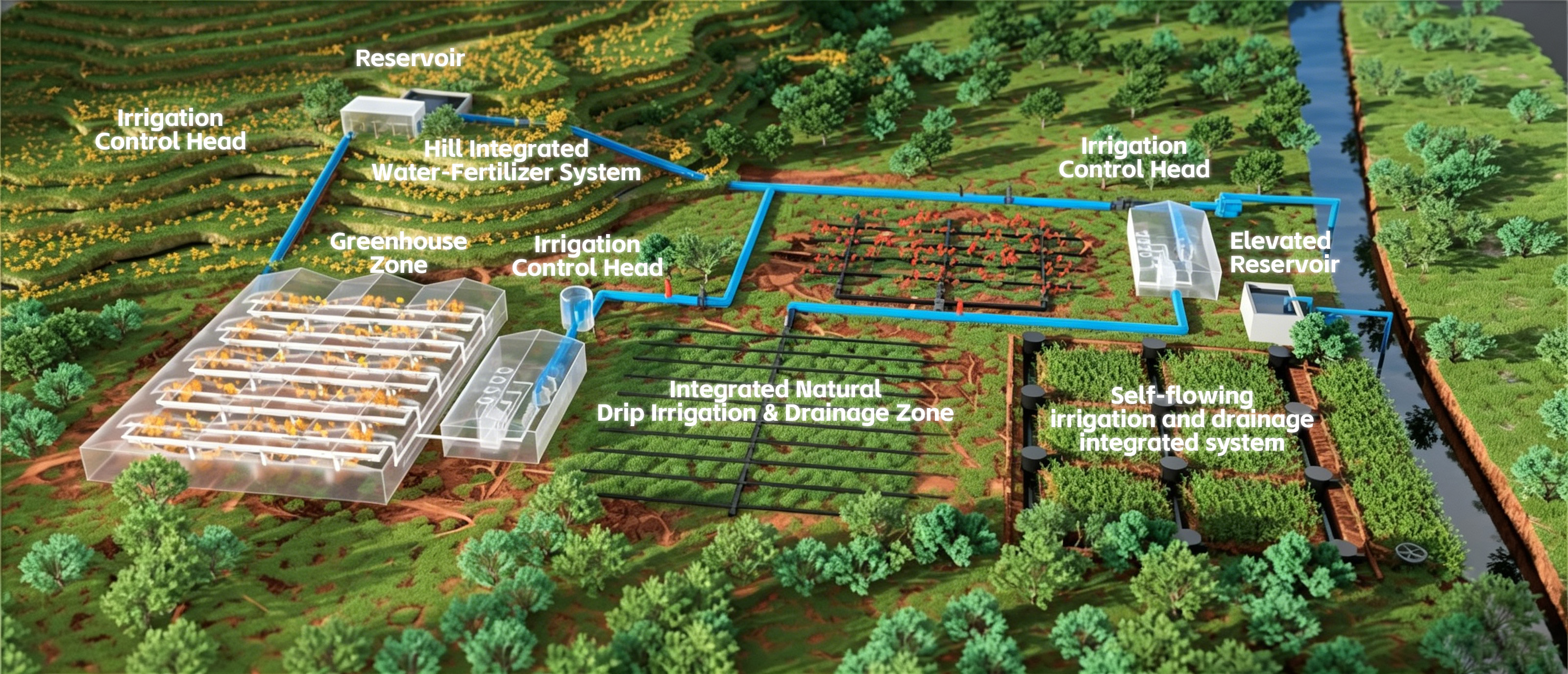 smart-irrigation-fertigation-system-era-pe-pipe sistema-de-fertirrigación-riego-inteligente-era-pe-pipe