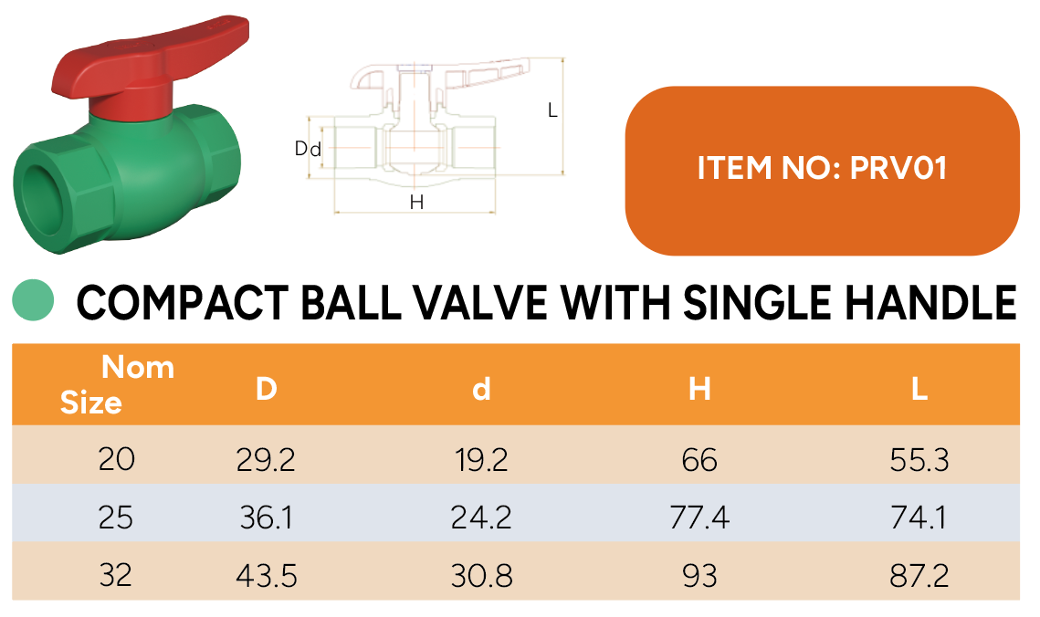 PPR COMPACT BALL VALVE DRAWINGS DIBUJOS DE LA VÁLVULA DE BOLA COMPACTA PPR