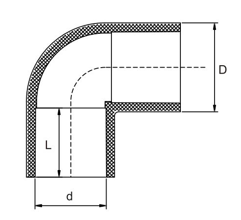 Codo de 90°