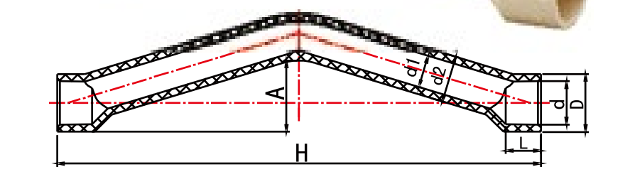 CPVC CTS PASO SOBRE CURVA