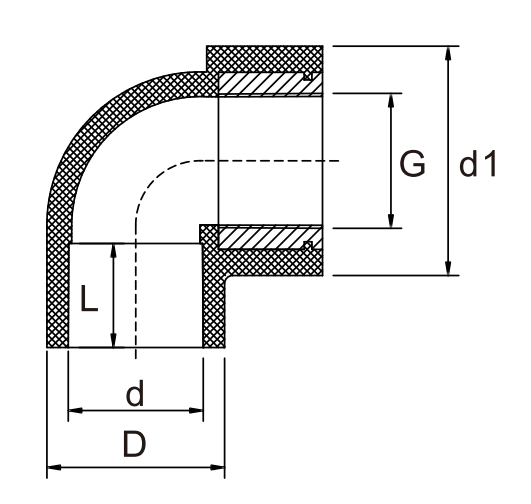 ADAPTADOR CODO 90 CON INSERTO DE LATON