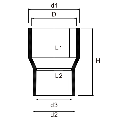 Acoplamiento reductor CPVC SCH80