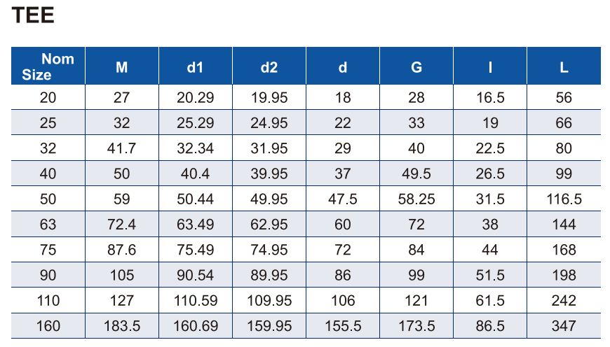 ERA011-UST01 T RECTA