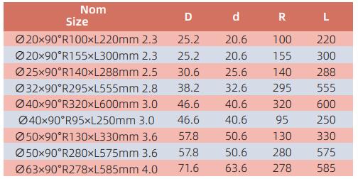 AEDC002 (HD) CURVA DE BARRIDO 90&deg; NARANJA