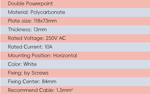 GYP04 Doble Powerpoint+Doble toma de corriente