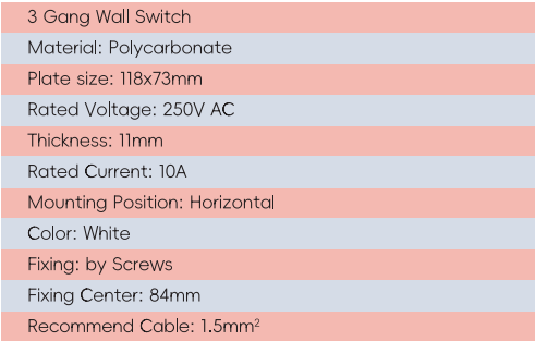 Interruptor de pared de 3 cuadros GYS03