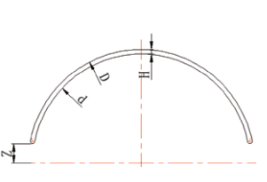 RGUK01 CANAL MEDIA REDONDA 112MM