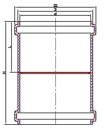 Acoplamiento con goma