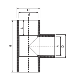 Camiseta recta PVC SCH40