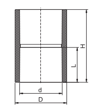 ACOPLAMIENTO PVC SCH40