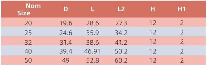 AED017 CLIP DE MONTAJE