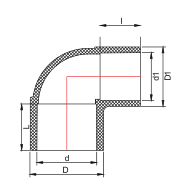 CODO REDUCTOR PVC PN10