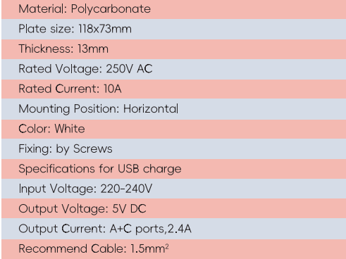 GYP08 Toma de corriente individual con USB+C