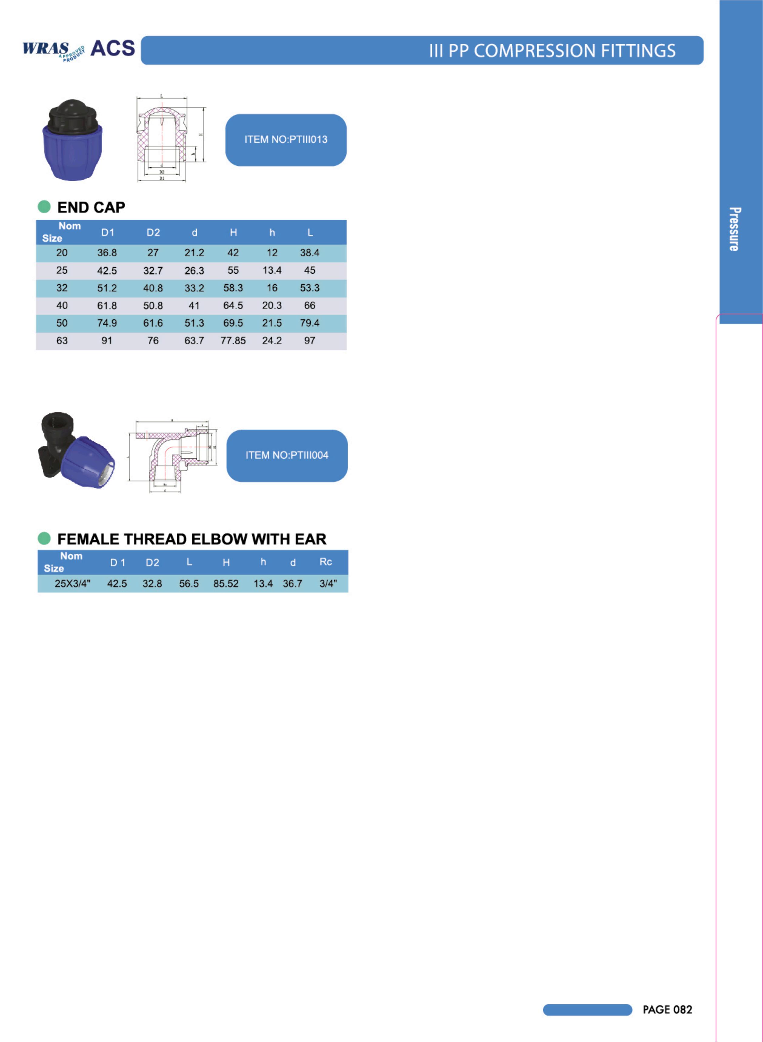 III ACCESORIOS DE COMPRESIÓN PP