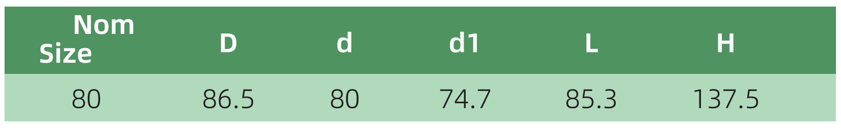 RWG010 ACOPLAMIENTO MF