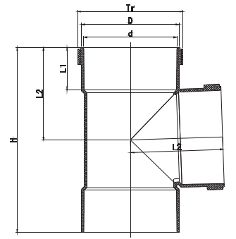 PRUEBA DE INSPECCIÓN APERTURA CON UNA ROSCA H/F