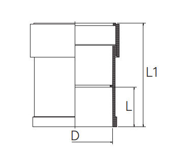 UD015 EXTENSIÓN DEL ACOPLAMIENTO