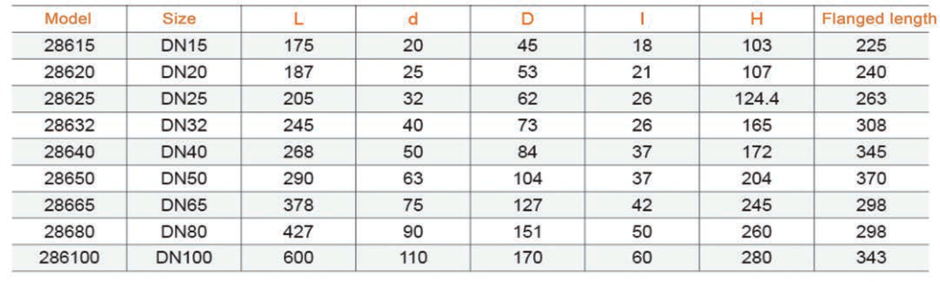 ERA012-286 Filtro UPVC Y transparente