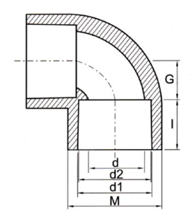 CODO 90°UPVC transparente2