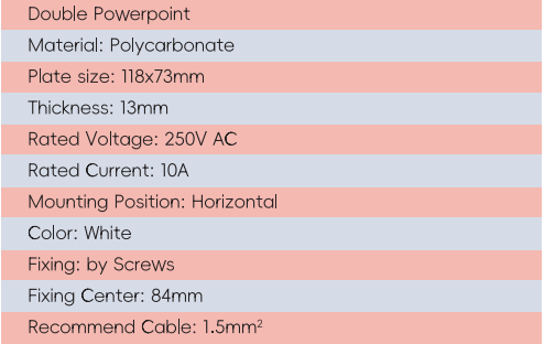 GYP05 Doble Powerpoint+Doble tomacorriente