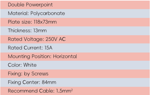 GYP06 Doble Powerpoint+Doble toma de corriente