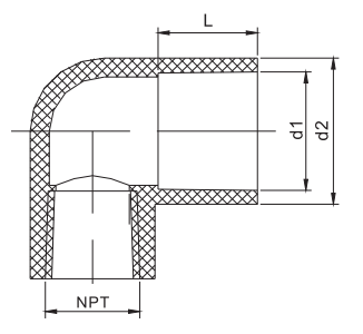 Codo hembra PVC SCH40 corto