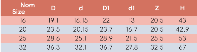 Adaptador de conducto CHE003 con anillo de bloqueo