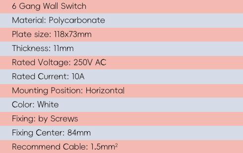 Interruptor de pared de 6 bandas GYS06