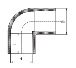 PVC SCH40 Codo de 90 grados