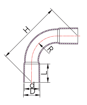 CURVA DE BARRIDO ATORNILLADA