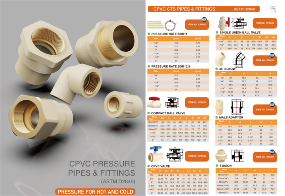 TUBERÍAS Y ACCESORIOS DE PRESIÓN DE CPVC ASTM D2846 (3)