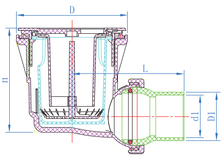 RESIDUOS DE DUCHA FÁCIL DE LIMPIAR