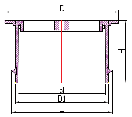 Drenaje de piso de diamante