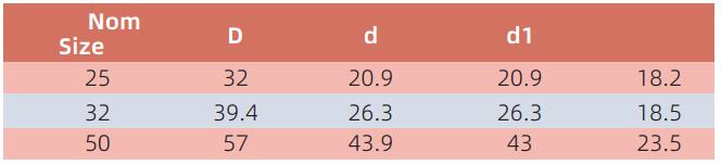 AED043 CASQUILLO CONDUCTO MACHO+HEMBRA