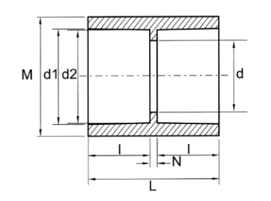 ACOPLAMIENTO UPVC Transparente