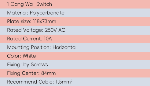 GYS01 Interruptor de pared de 1 unidad