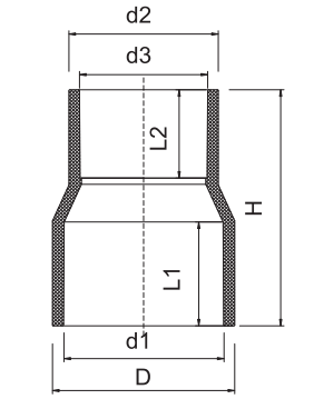Acoplamiento reductor de PVC SCH40