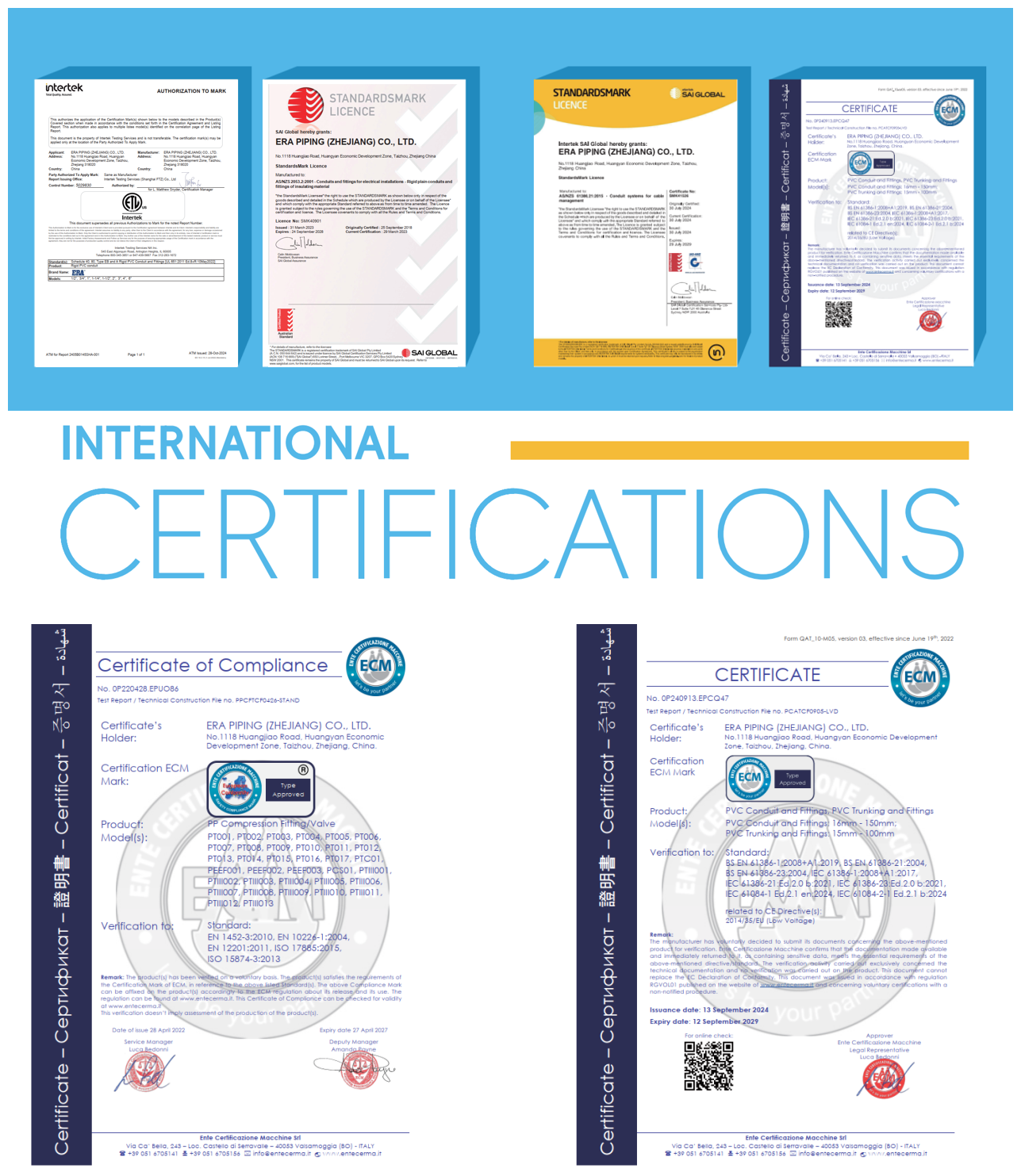 Certificados para conducto