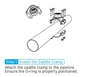 Cómo instalar Saddle de tapping