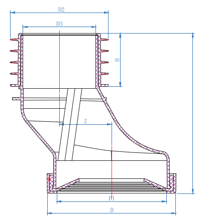 CONECTORES PAN 60MM OFFSET