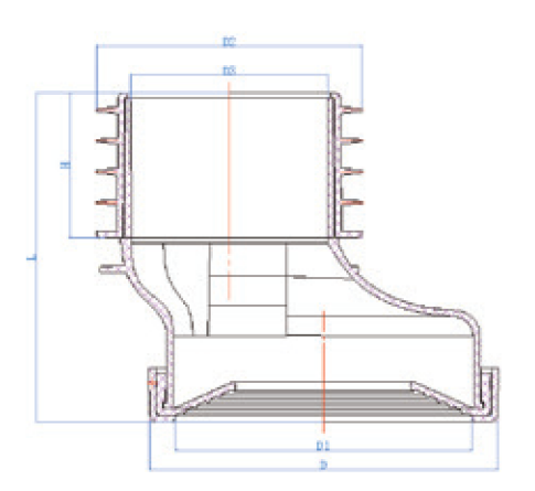 Conectores panorámicos 40MM OFFSET
