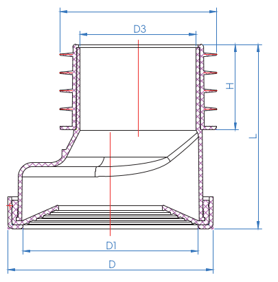 Conectores panorámicos 20MM OFFSET