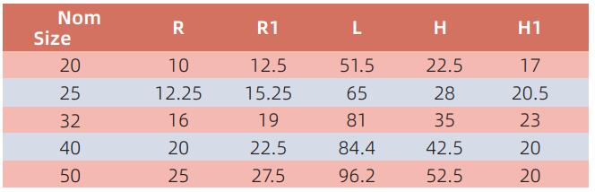 AED010 SILLA DE MONTAJE DE CONDUCTO