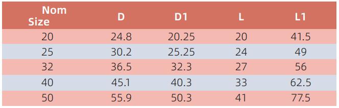 AED016 CODO CONDUCTO