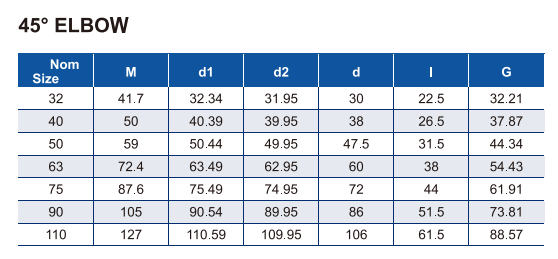 ERA011-USE01 CODO DE 45&deg;