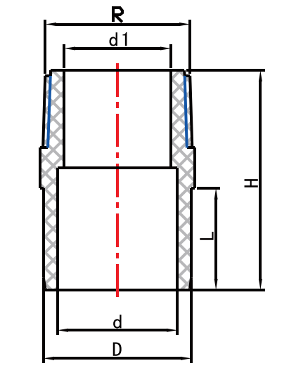 AUS017 ADAPTADOR DE DESCONEXIÓN DE VÁLVULA