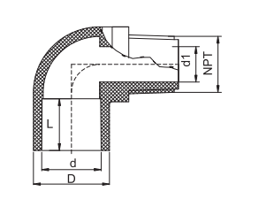 Codo de rosca macho PVC SCH40