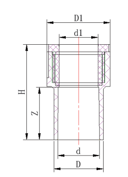 CONVERTIDORES ATORNILLADOS