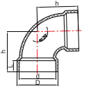 PVC ASTM D2665 Codo de 90 grados