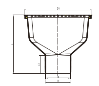 Plato y tapa para barranco